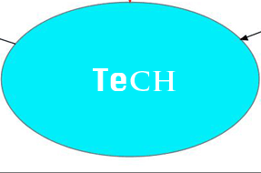 tech