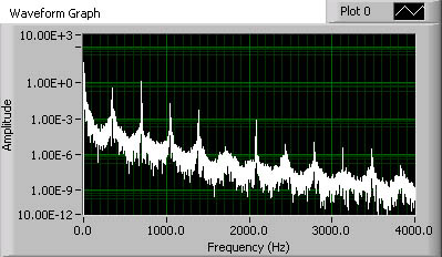 powerspectrumex.jpg (37001 bytes)